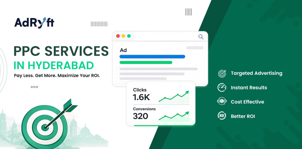 PPC Services in Hyderabad